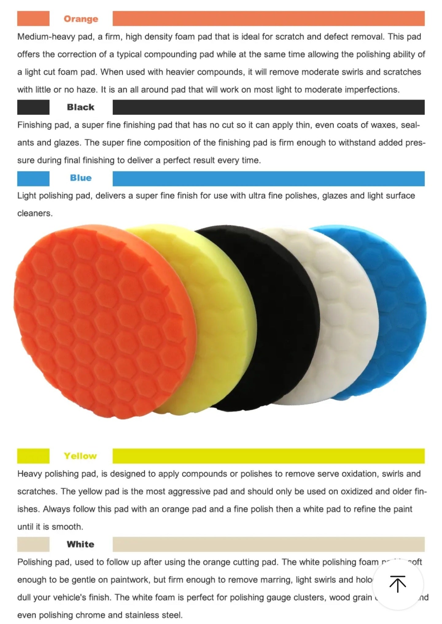 5 Piece Sponge 6" Buffing Pad Kit - Polishing Detailing